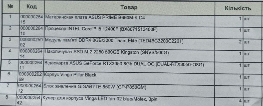 Компьютер игровой rtx 3050, i5 12400f