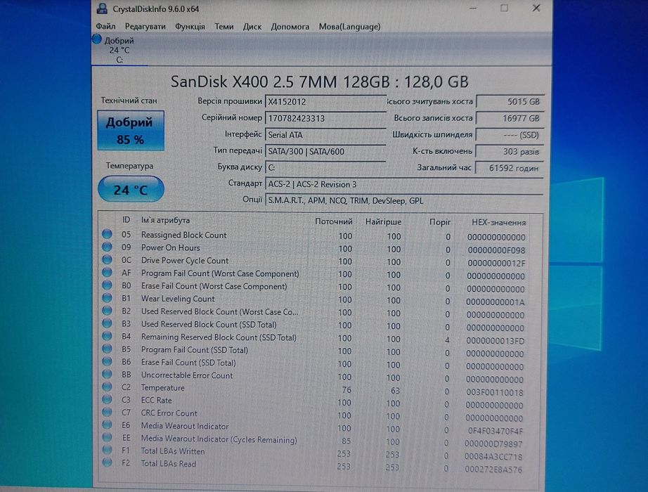 Ноутбук Hp 15.6/4 ядра/8gb/ssd/акб 1.5 години