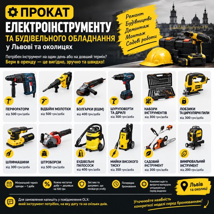 Оренда електроінструменту Львів: перфоратор, відбійний молоток, шуруповерт, болгарка, штроборіз, пилосос Kärcher, мийка, садовий інструмент