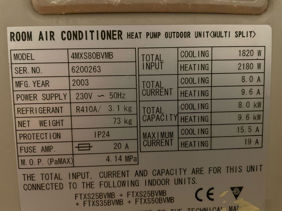 Ar condicionado inverter Daikin + 4 unidades + tubo cobre