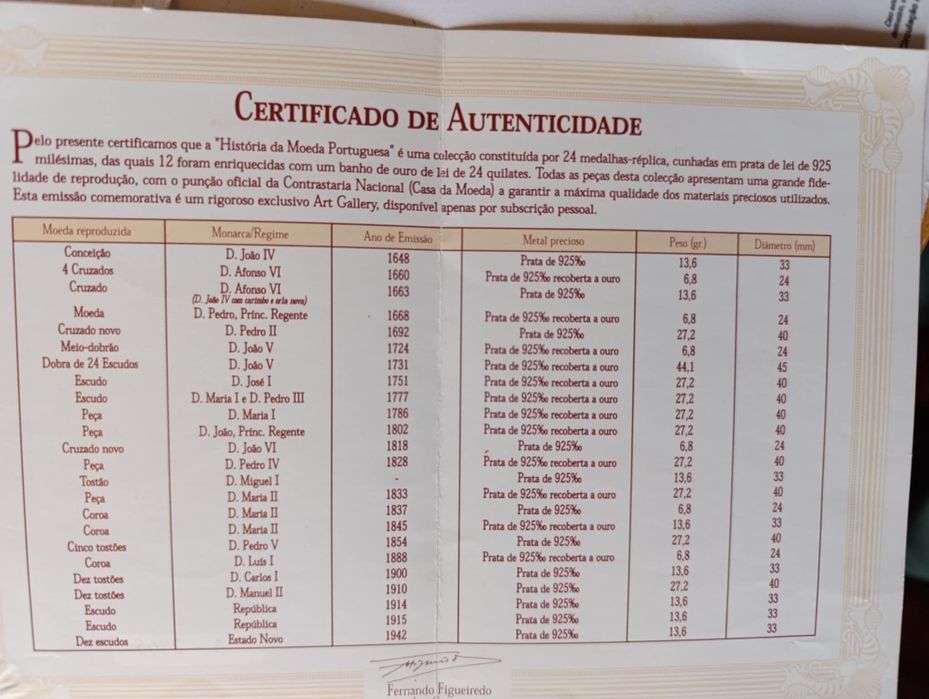 Historia da moeda portuguesa