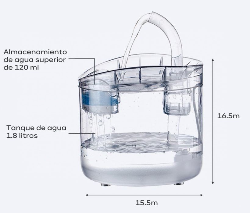 Автоматична поїлка фонтан для котів собак 2л