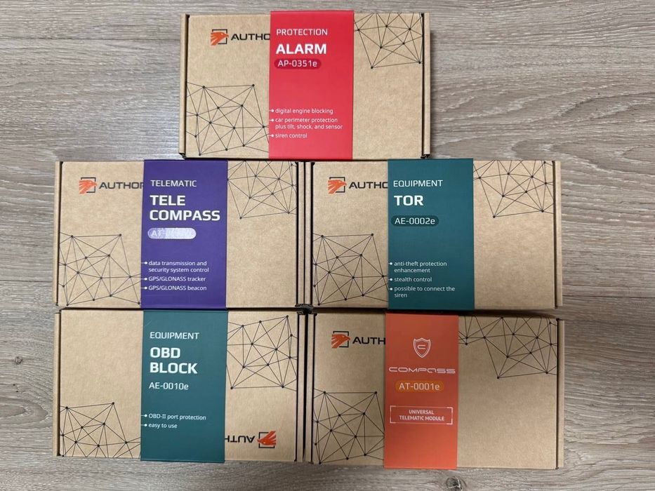 Author Compass IGLA Додатковий Модуль GSM/GPS