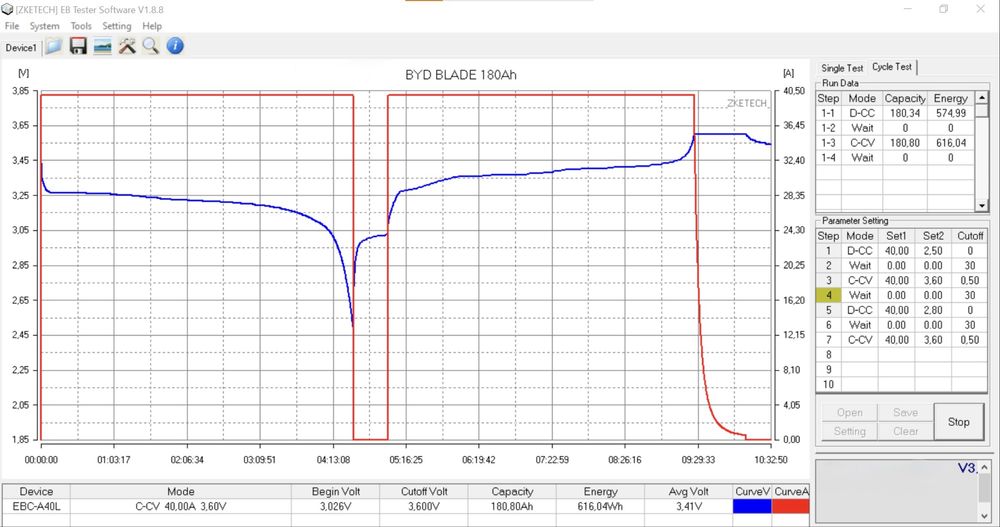 Акумулятор батарея LiFePo4 BYD Blade 336v 60kWh 179.5ah Tesla
