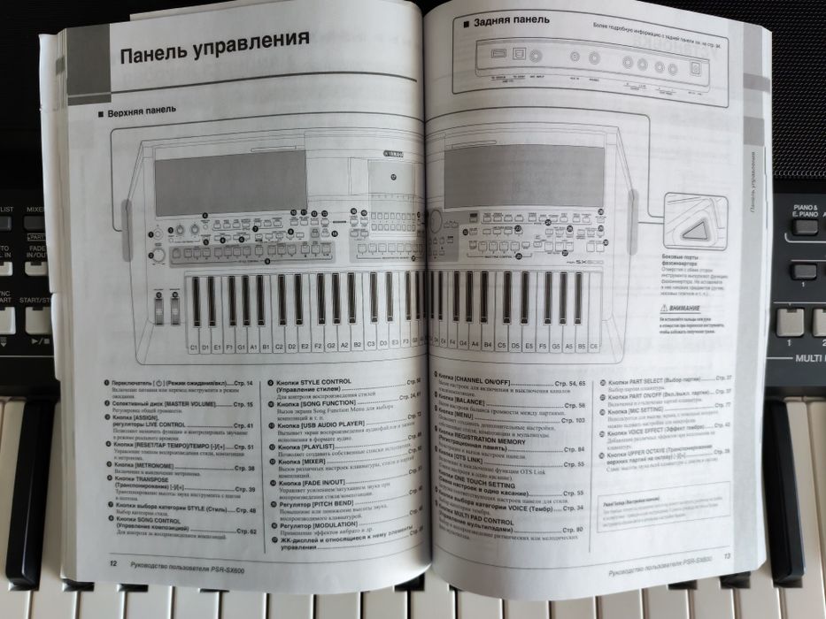Продам Синтезатор YAMAHA PSR-SX 600.
Стан нового синтезатора.
В компле