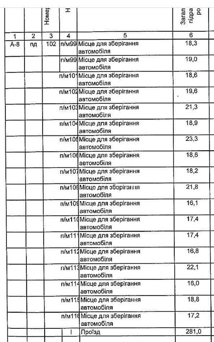Вигідна оренда ПАРКІНГУ для бізнесу Львів, Малоголосківська, 40а