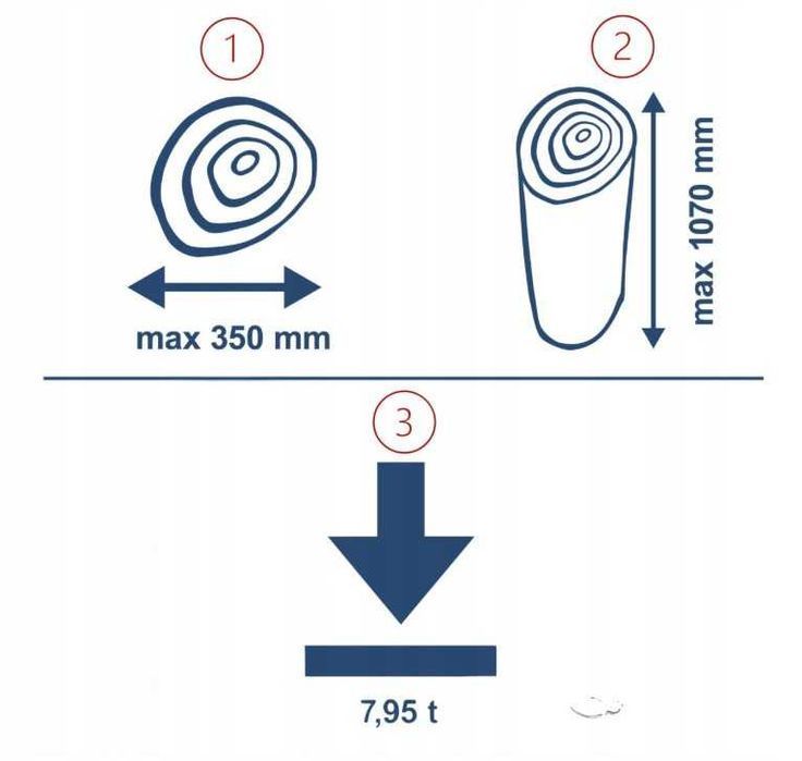 Mocna ŁUPARKA DO DREWNA Drzewa 8T NA SIŁĘ Pionowa Rębak Hudrauliczna