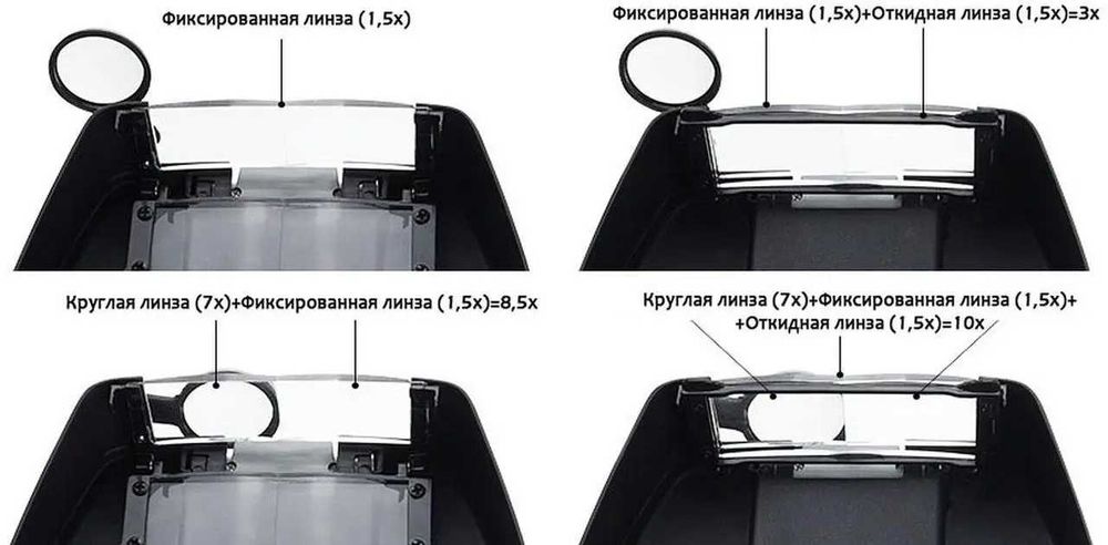 Очки бинокулярные со сменными увеличительными стеклами Mg81007-a