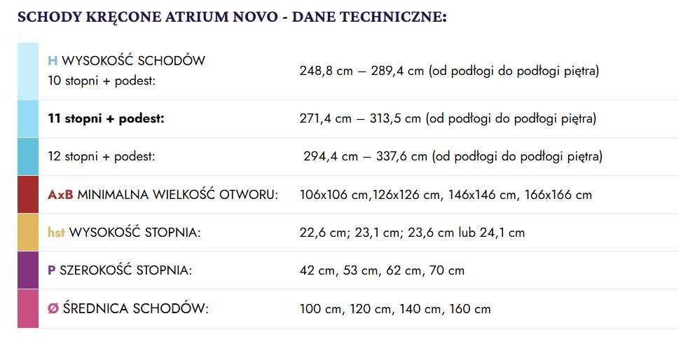 Schody kręcone spiralne ATRIUM NOVO 140 cm