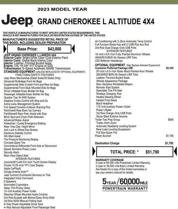 Jeep Grand Cheroke WL L