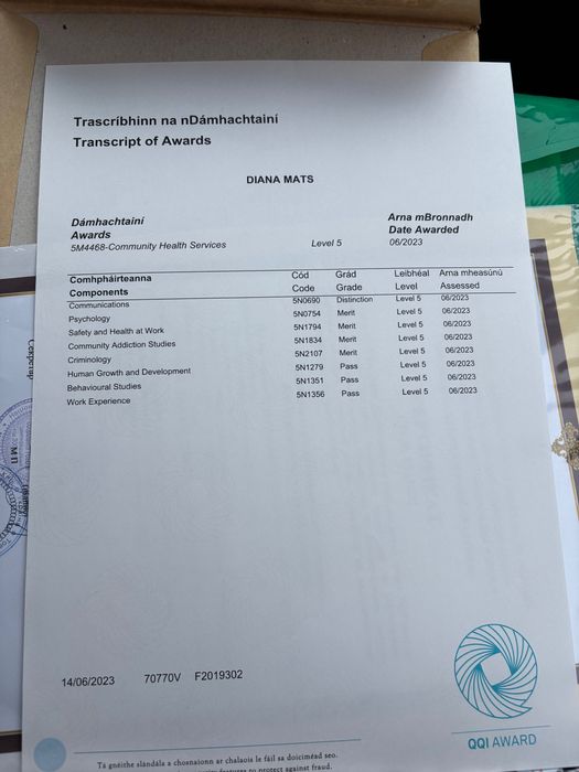 Психолог Онлайн - 400грн