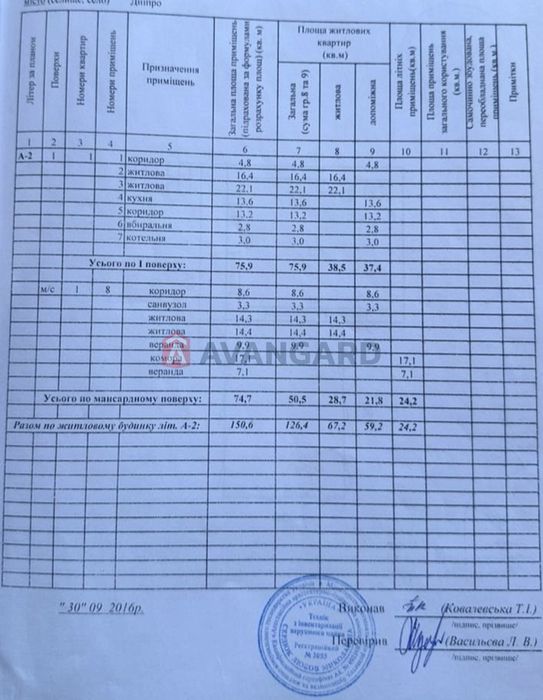 Продам дом,р/н Гагарина