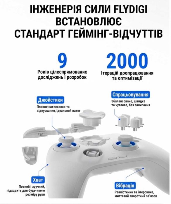 Геймпад Flydigi Direwolf 4 Gamepad беспроводной