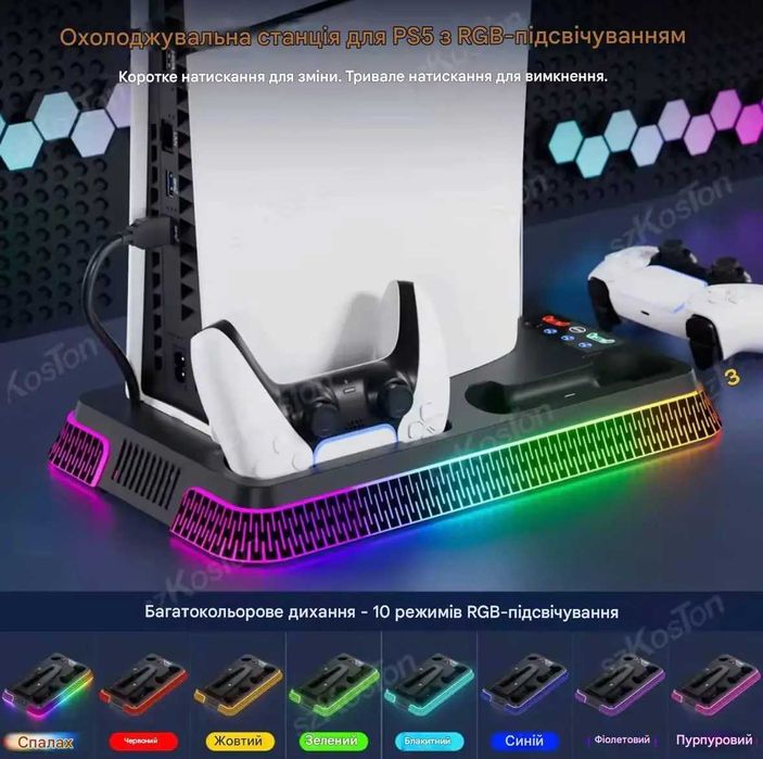 Док cтанція для PS5/PS5 Pro/PS5 Slim та геймпадів Dualsense PS5