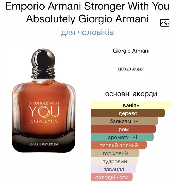 Духи Emporio Armani Stronger With You Absolutely 100мл.