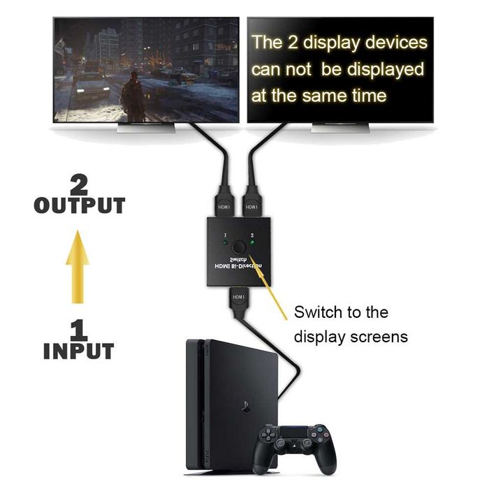 Switch HDMI (2 to 1)