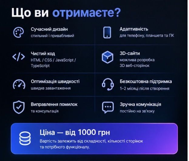 Розробка сучасних сайтів від 1000 грн