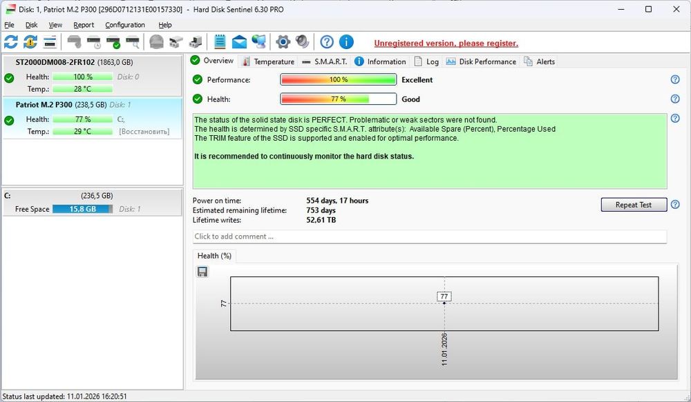 SSD m2 256GB Patriot P300