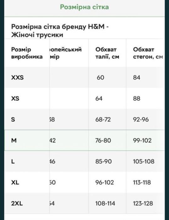 Труси жіночі H&М