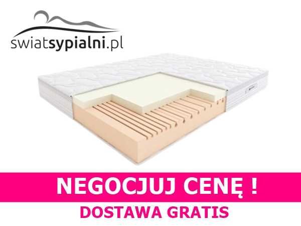 Materac Hilding Salsa 140x200 NEGOCJUJ CENĘ - MEGA RABATY