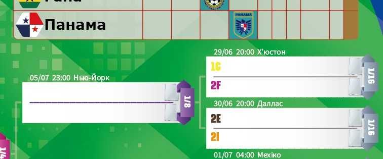 Плакат-календар Чемпіонат Світу з футболу 2026. Формат А2 (42х59,4 см)