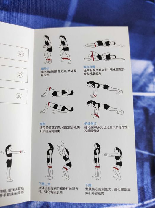 Bandas de resistência 3UN - NOVAS