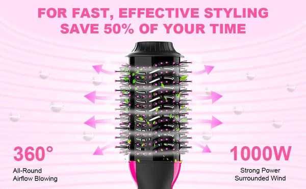 Jednoetapowa suszarka do włosów i szczotka zwiększająca objętość