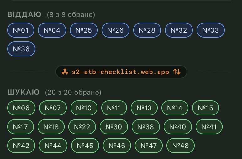 Обмін карток сталер тільки Тернопіль!
