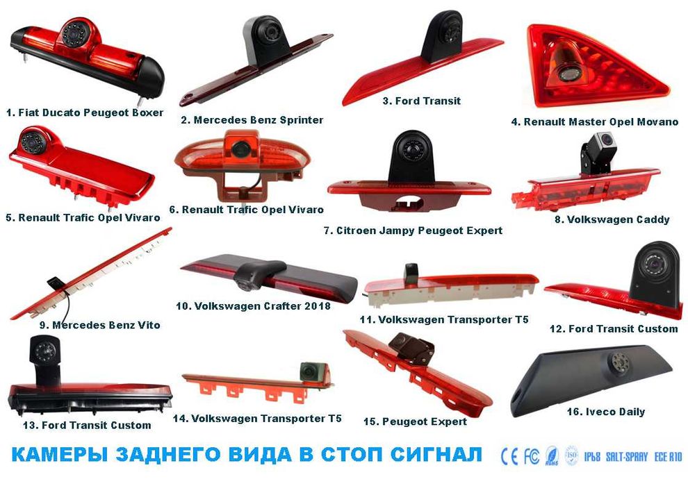 Камера заднього огляду Volkswagen Caddy