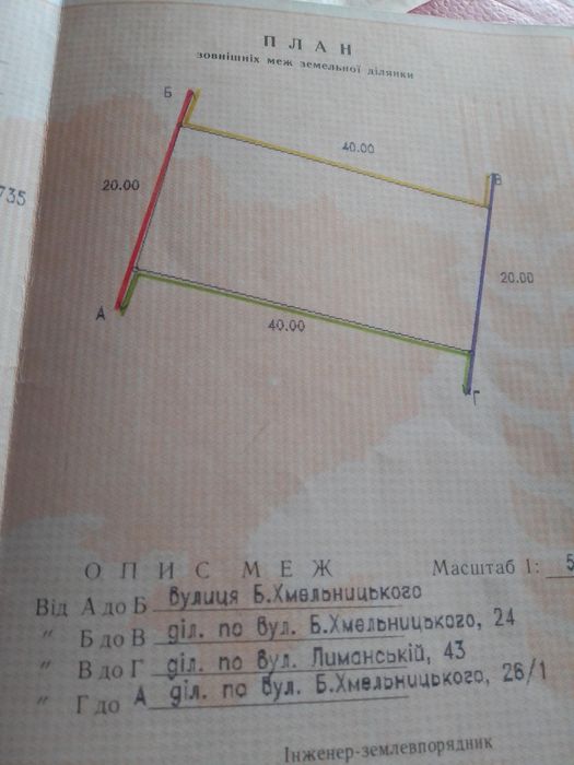 Продам земельну ділянку. Власник