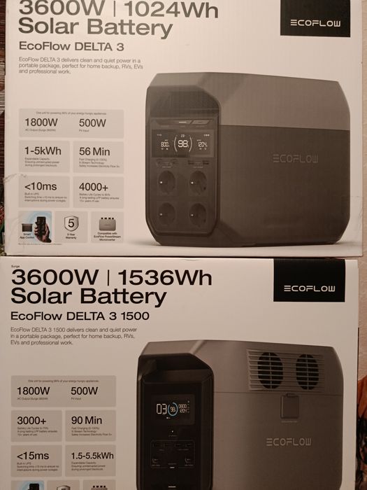 зарядна станція ecoflow delta 2 ecoflow delta 3 (1500) 1800w 3600w1500