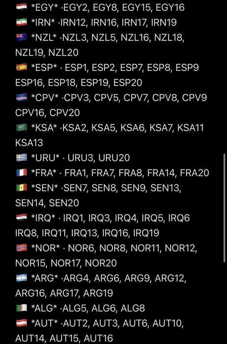 Troco cromos mundial