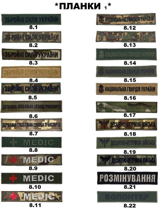 Виготовлення шевронів, погони,кокарди, шеврони НГУ на новому хижаку