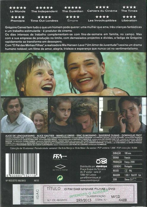 My Daughters' Father (2009)64409560217857121