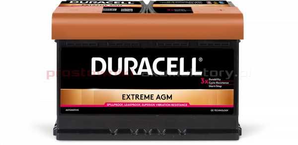 Akumulator Duracell DE60 AGM 12V 60Ah 640A Wrocław Krzyki Orzechowa 2A