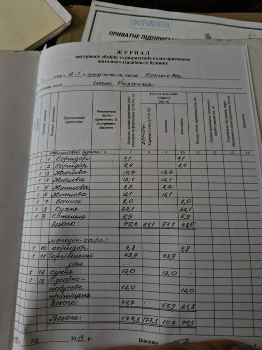 Будинок 177.3м2 смт.казанка.