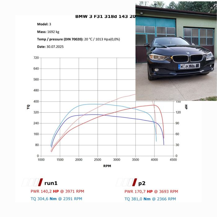 Chiptuning, wyłączanie, usuwanie EGR, DPF, AdBlue, Ostrołęka, Kadzidło