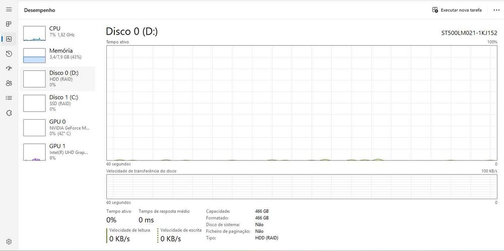 Lenovo Ideapad 320S-15IKB - Intel I7 - Nvidia - SSD+HDD