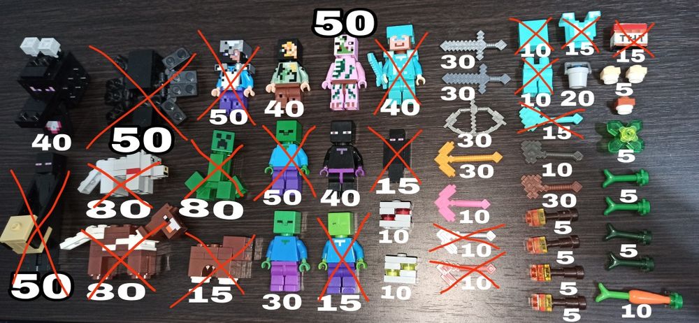 Лего майнкрафт, фігурки, набори
