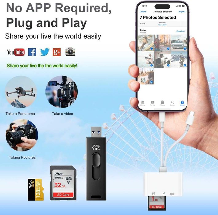 Adapter kart SD 3 w 2 do iPhone'a iPada, złącze Lightning+USB C