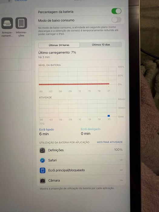 iPad 10 geração 264Gb