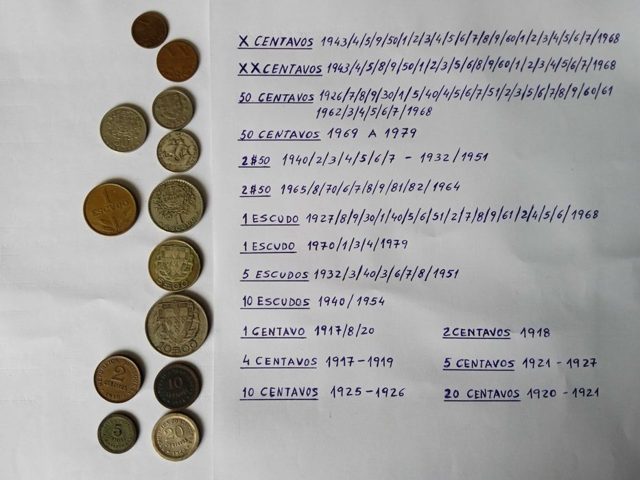 Coleção de Moedas Antigas