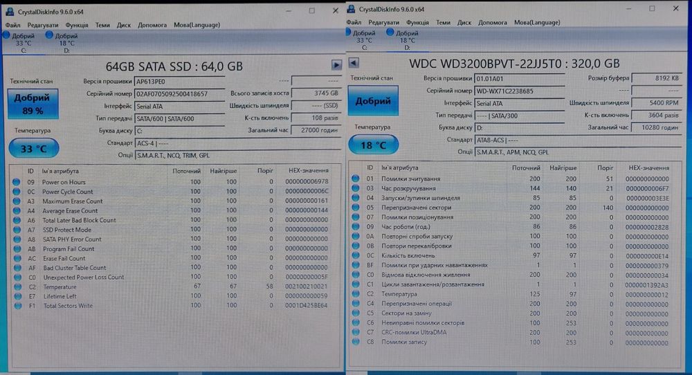 Ноутбук Dell 15.6/i5 4gen/8gb/ssd+hdd/акб 2 години
