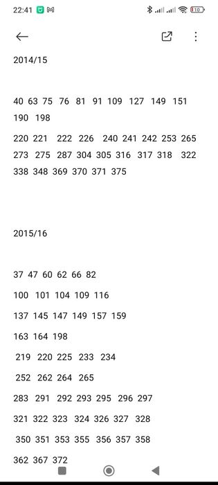 Cromos 2014/15 e 2015/16