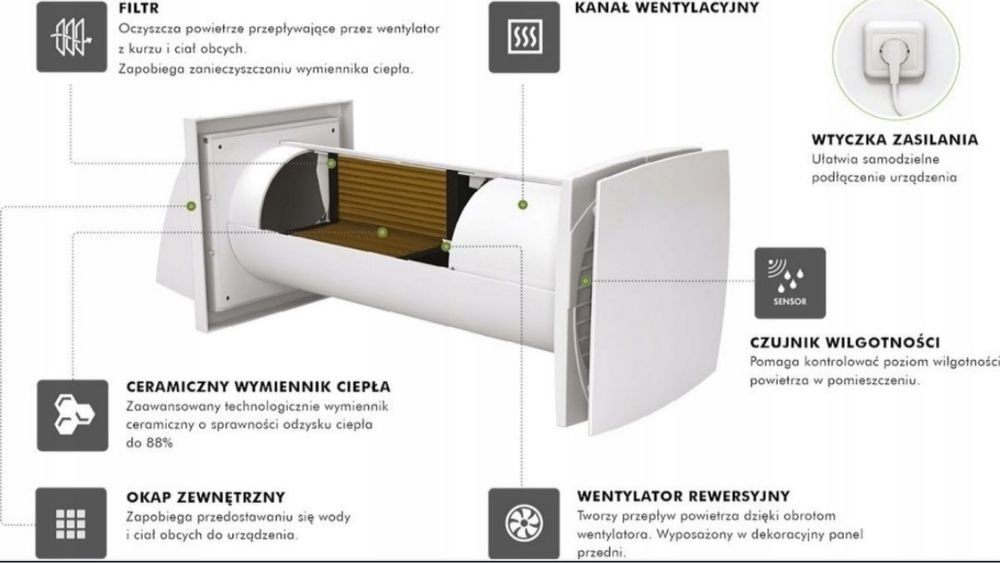 Ventika Solo 100+ 5szt.