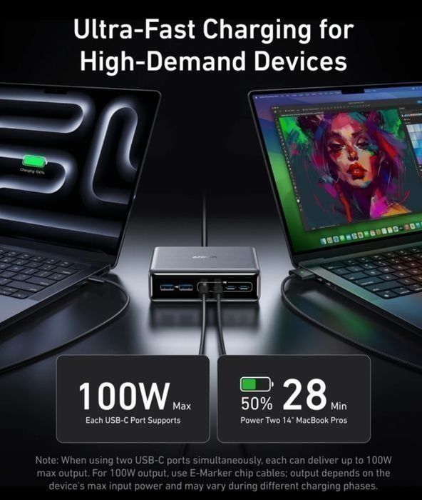 Зарядний пристрій Anker Prime 200W GaN (6 Ports)