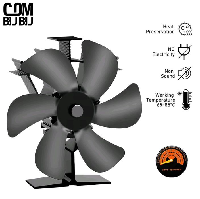 Ventilador sem necessidade de fonte de corrente