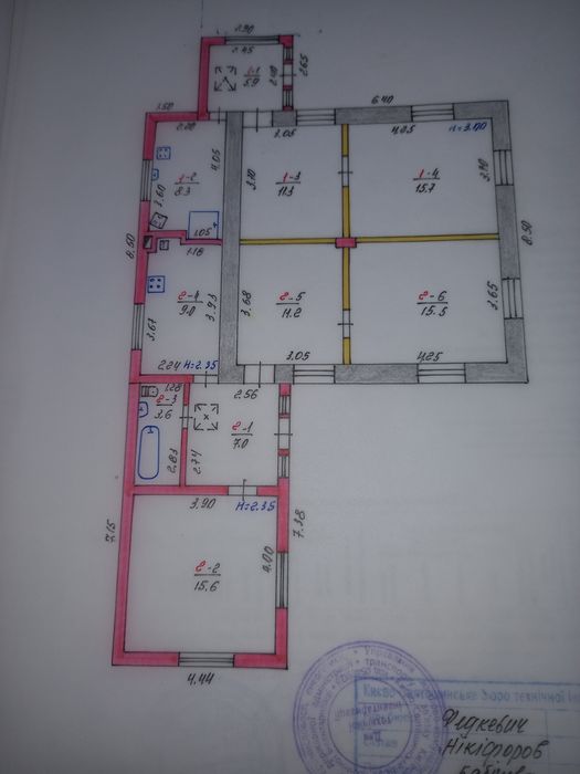 Продам частину будинку