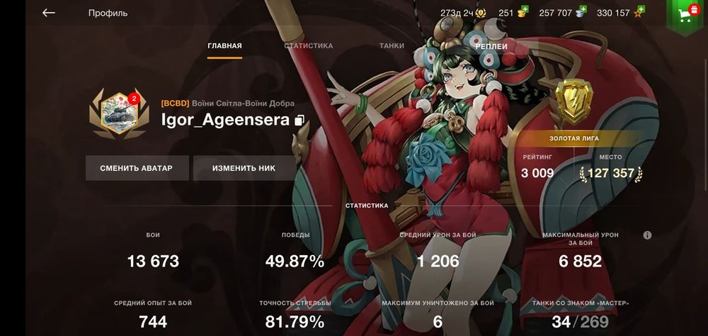 Продаю акаунт Wot blitz