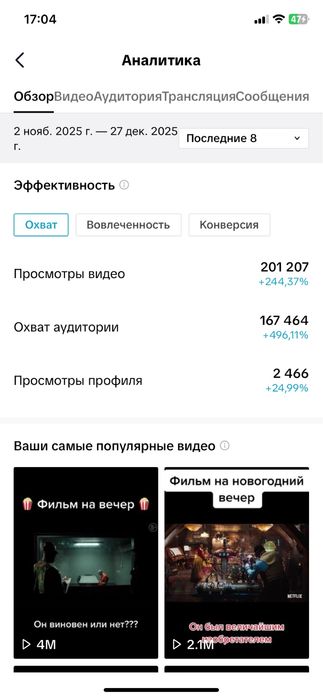 Продам акаунт  Tik Tok 380k